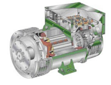 惠济发电机内部结构图